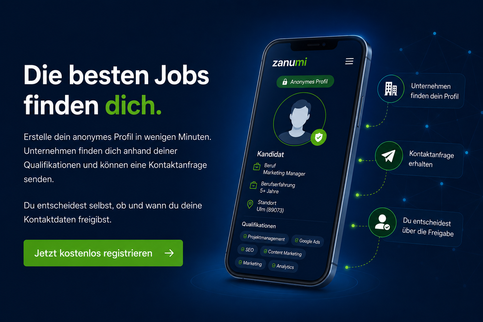 bild kandidaten 2
