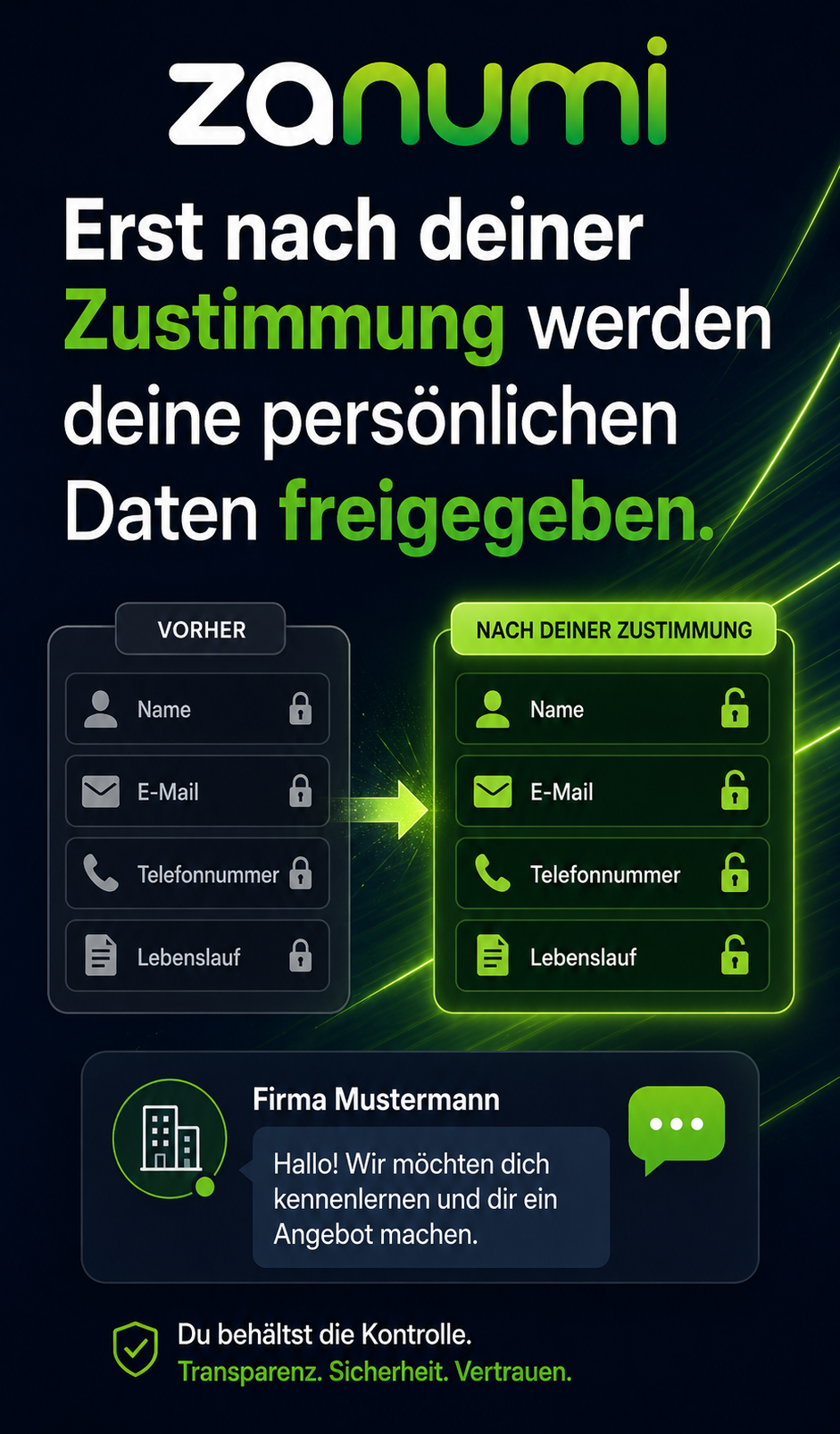 Erst jetzt werden persönliche Daten freigegeben